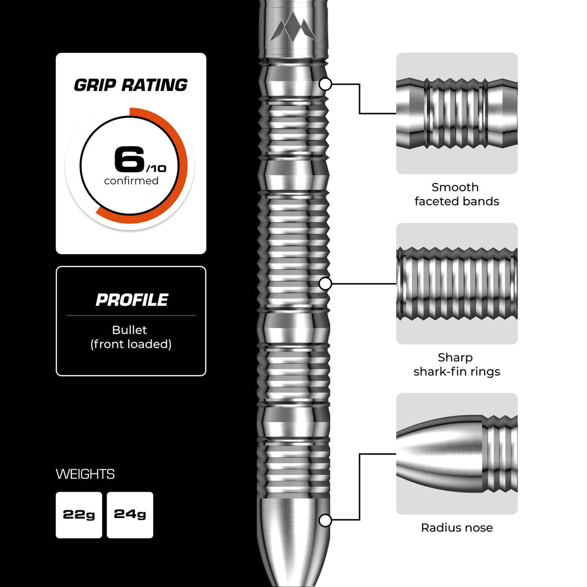 Mission BLUPRNT R2.5 Darts - Steel Tip - 90% Tungsten - SHAPD
