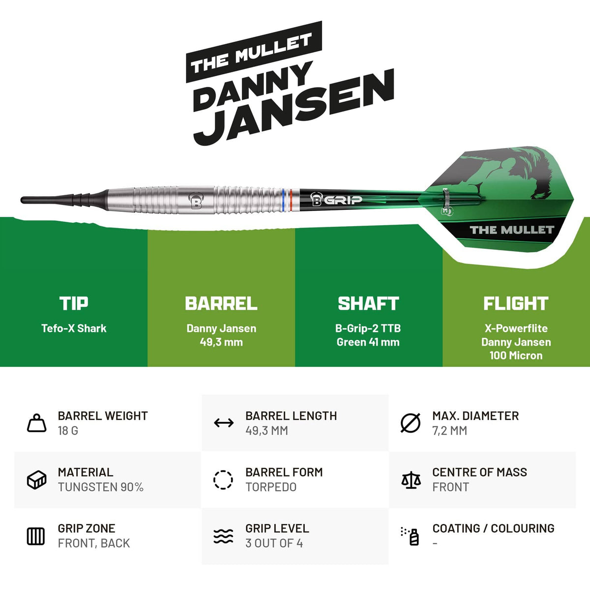 BULL'S Danny Jansen Darts - Soft Tip - 90% Tungsten - G2 20g