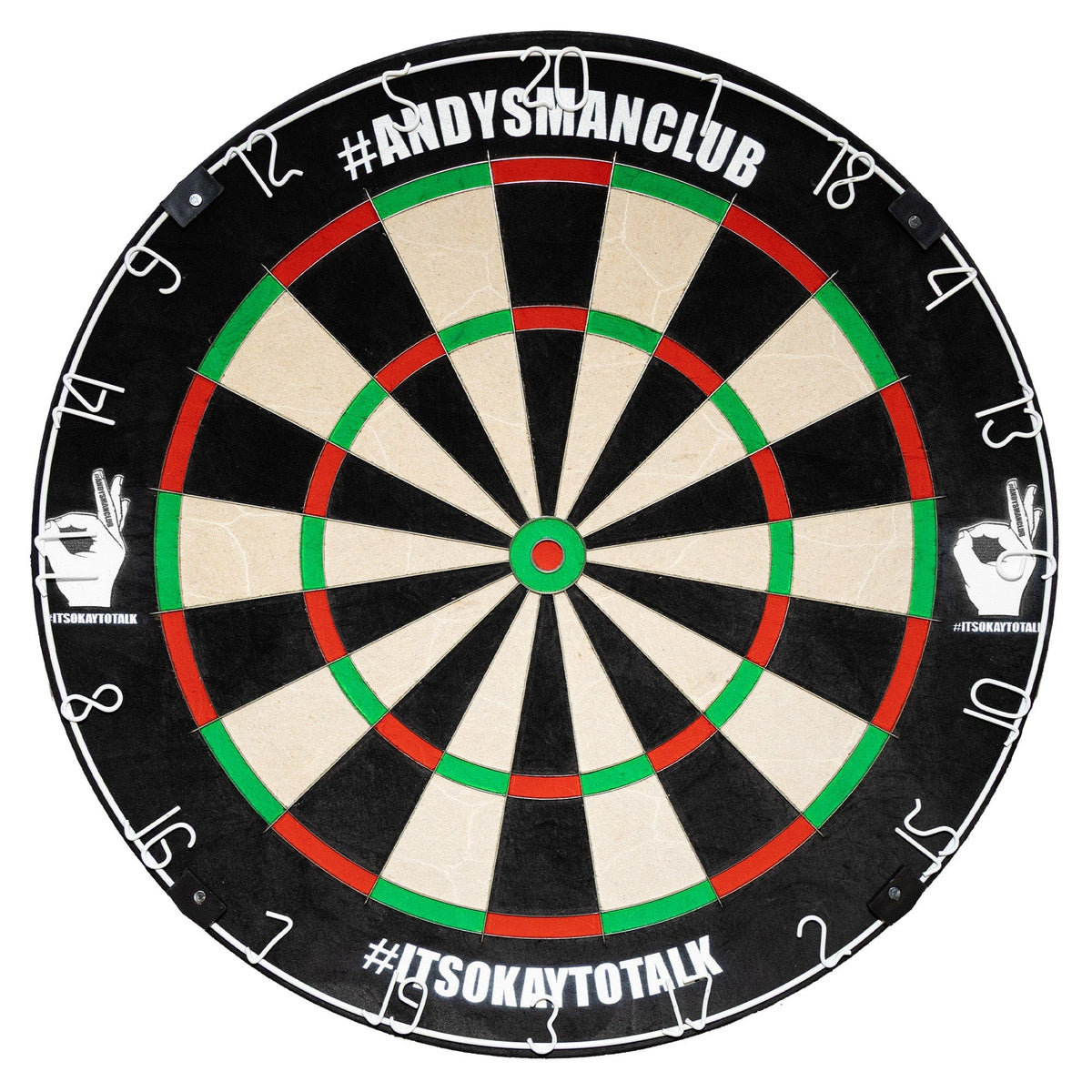 Andy's Man Club - Dartboard - Knife Wire