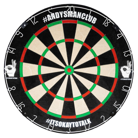 Andy's Man Club - Dartboard - Knife Wire