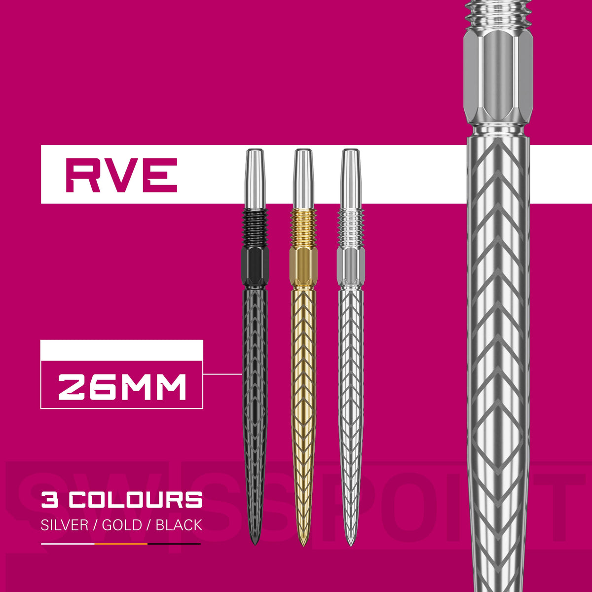 Target Swiss Points - RVE