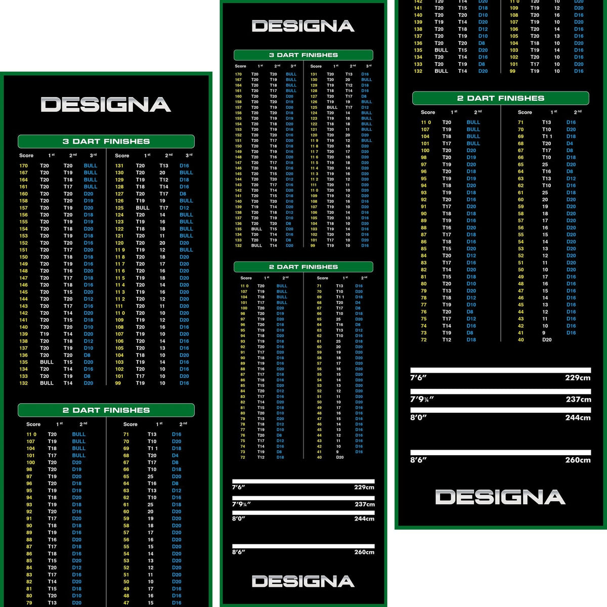 Designa Checkouts Carpet Mat - Non Slip Back - 290cm X 80cm