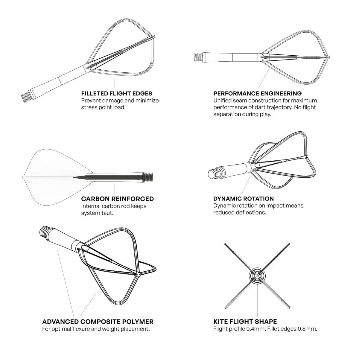 Shot Flight Deck - One Piece Dart Flight and Shaft System - Kite - Black
