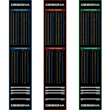 Designa Checkouts Carpet Mat - Non Slip Back - 290cm X 60cm