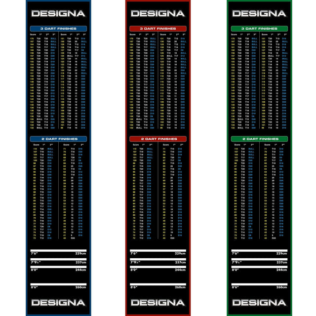 Designa Checkouts Carpet Mat - Non Slip Back - 290cm X 60cm
