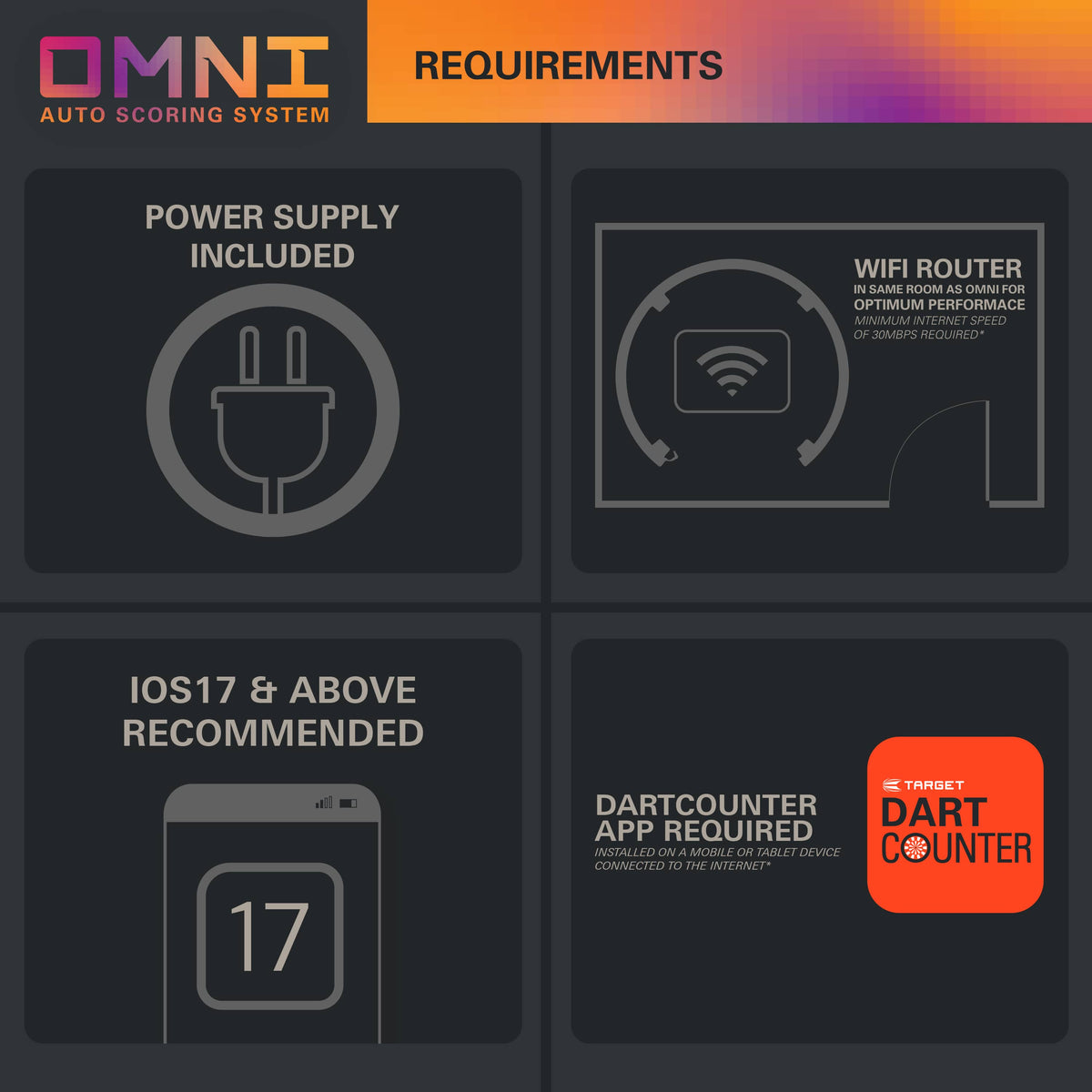 Target Omni System - Auto Scoring - UK/EU
