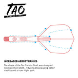 Shot Tao Dart Shaft - Carbon - Black - Medium