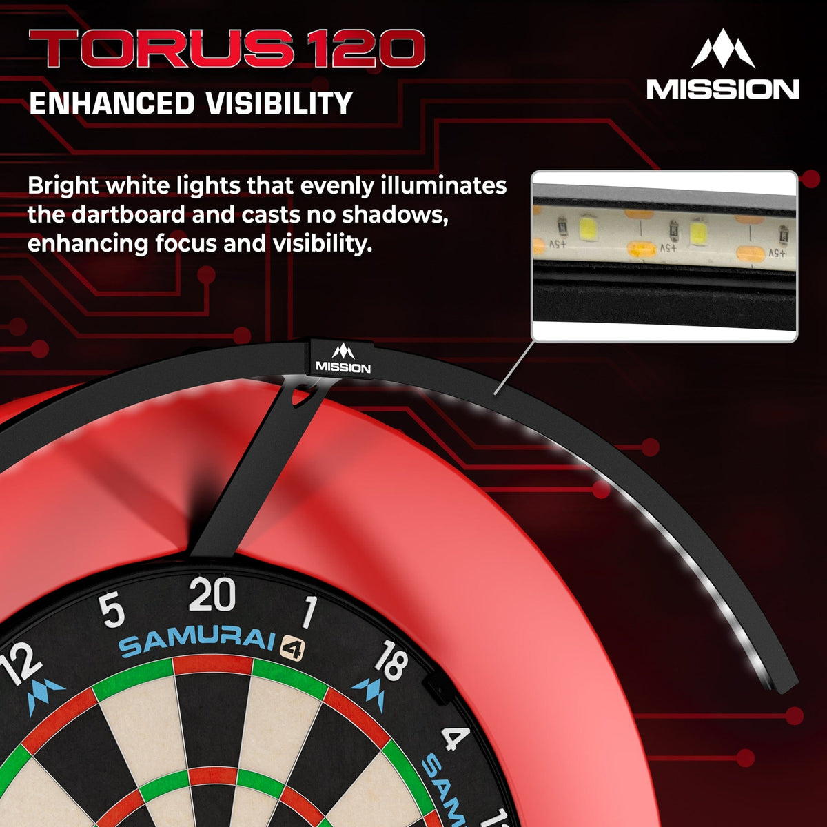 Mission Torus 120° - Lighting System - Bright White LED