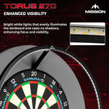 Mission Torus 270 - Dartboard Lighting - USB-C